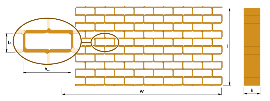 Konfiguration einer überexpandierten Wabe Configuration d’une alvéole surexpansée
