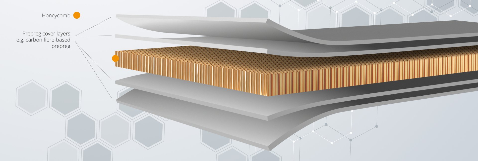 Sandwich panels with honeycomb core